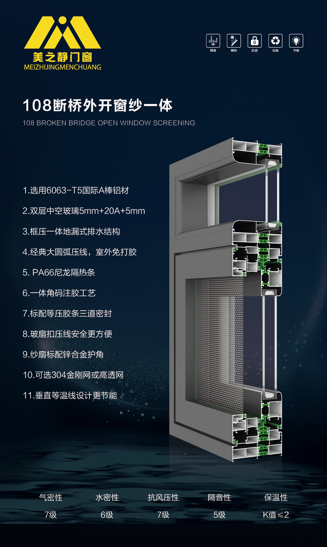 108断桥窗纱一体+海报.png